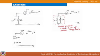 Dept. of ECE, Dr. Ambedkar Institute of Technology, Bengaluru
Network Theory (19EC33)
Examples
 