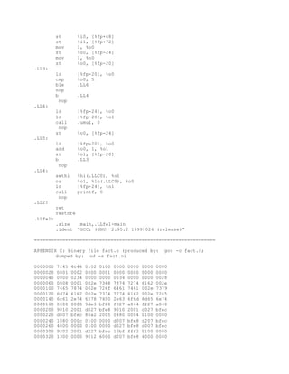 st %i0, [%fp+68]
st %i1, [%fp+72]
mov 1, %o0
st %o0, [%fp-24]
mov 1, %o0
st %o0, [%fp-20]
.LL3:
ld [%fp-20], %o0
cmp %o0, 5
ble .LL6
nop
b .LL4
nop
.LL6:
ld [%fp-24], %o0
ld [%fp-20], %o1
call .umul, 0
nop
st %o0, [%fp-24]
.LL5:
ld [%fp-20], %o0
add %o0, 1, %o1
st %o1, [%fp-20]
b .LL3
nop
.LL4:
sethi %hi(.LLC0), %o1
or %o1, %lo(.LLC0), %o0
ld [%fp-24], %o1
call printf, 0
nop
.LL2:
ret
restore
.LLfe1:
.size main,.LLfe1-main
.ident "GCC: (GNU) 2.95.2 19991024 (release)"
================================================================
APPENDIX C: binary file fact.o (produced by: gcc -c fact.c;
dumped by: od -x fact.o)
0000000 7f45 4c46 0102 0100 0000 0000 0000 0000
0000020 0001 0002 0000 0001 0000 0000 0000 0000
0000040 0000 0234 0000 0000 0034 0000 0000 0028
0000060 0008 0001 002e 7368 7374 7274 6162 002e
0000100 7465 7874 002e 726f 6461 7461 002e 7379
0000120 6d74 6162 002e 7374 7274 6162 002e 7265
0000140 6c61 2e74 6578 7400 2e63 6f6d 6d65 6e74
0000160 0000 0000 9de3 bf88 f027 a044 f227 a048
0000200 9010 2001 d027 bfe8 9010 2001 d027 bfec
0000220 d007 bfec 80a2 2005 0480 0004 0100 0000
0000240 1080 000c 0100 0000 d007 bfe8 d207 bfec
0000260 4000 0000 0100 0000 d027 bfe8 d007 bfec
0000300 9202 2001 d227 bfec 10bf fff2 0100 0000
0000320 1300 0000 9012 6000 d207 bfe8 4000 0000
 