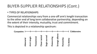 BUYER-SUPPLIER RELATIONSHIPS (Cont.)
• TYPES OF RELATIONSHIPS
Commercial relationships vary from a one-off arm’s length transaction
to the other end of long term collaborative partnership, depending on
the extent of their intensity, mutuality, trust and commitment.
This is depicted in a relationship spectrum:
 