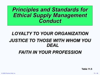 © 2006 Prentice Hall, Inc. 11 – 10
Principles and Standards for
Ethical Supply Management
Conduct
LOYALTY TO YOUR ORGANIZATION
JUSTICE TO THOSE WITH WHOM YOU
DEAL
FAITH IN YOUR PROFESSION
Table 11.5
 