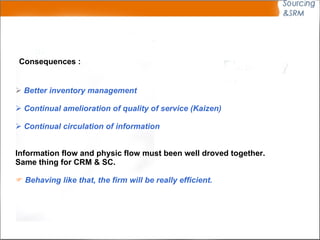 Consequences :  Better inventory management Continual amelioration of quality of service (Kaizen) Continual circulation of information Information flow and physic flow must been well droved together.  Same thing for CRM & SC. Behaving like that, the firm will be really efficient.  
