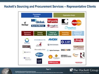 On the Board of the Sourcing Interests Group (SIG)