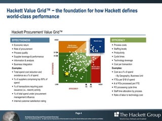 Serving a portfolio of the world’s leading companies