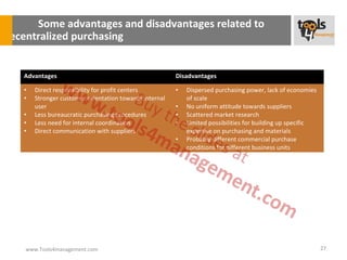 Some advantages and disadvantages related to
decentralized purchasing


   Advantages                                           Disadvantages

   •   Direct responsibility for profit centers         •   Dispersed purchasing power, lack of economies
   •   Stronger customer orientation towards internal       of scale
       user                                             •   No uniform attitude towards suppliers
   •   Less bureaucratic purchasing procedures          •   Scattered market research
   •   Less need for internal coordination              •   Limited possibilities for building up specific
   •   Direct communication with suppliers                  expertise on purchasing and materials
                                                        •   Probably different commercial purchase
                                                            conditions for different business units




    www.Tools4management.com                                                                                 27
 