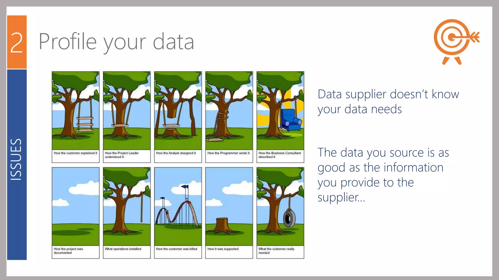 2 Profile your data 
Data supplier doesn’t know 
your data needs 
The data you source is as 
good as the information 
you provide to the 
supplier… 
ISSUES 
 