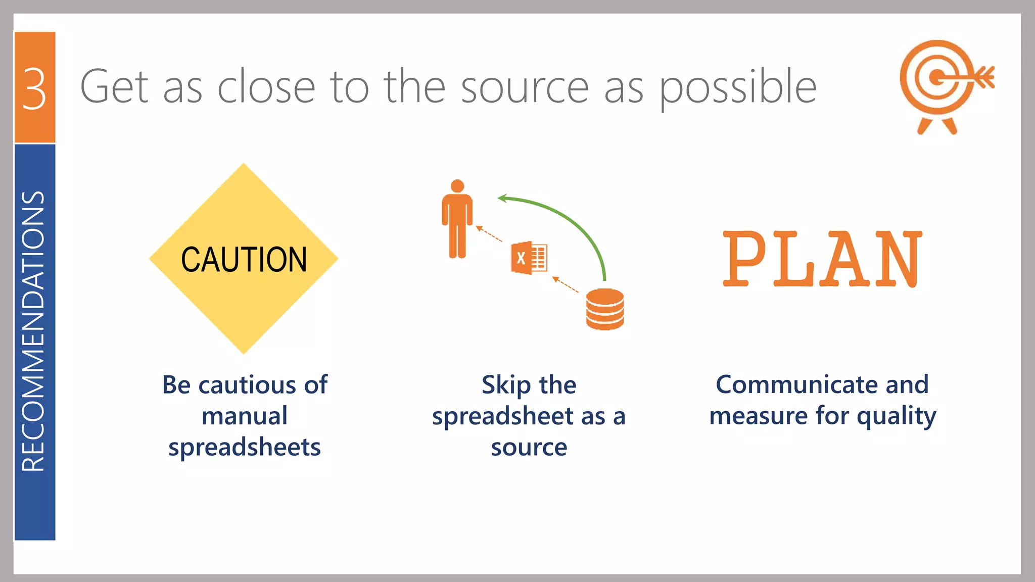 3 Get as close to the source as possible 
CAUTION 
Be cautious of 
manual 
spreadsheets 
Skip the 
spreadsheet as a 
source 
PLAN 
Communicate and 
measure for quality 
RECOMMENDATIONS 
 