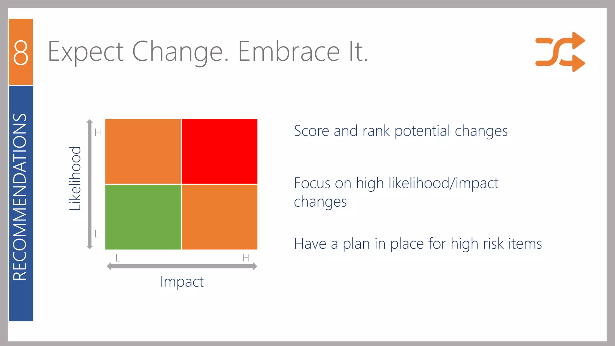 8 Expect Change. Embrace It. 
Likelihood 
Impact 
L 
H 
L 
H 
Score and rank potential changes 
Focus on high likelihood/impact 
changes 
Have a plan in place for high risk items 
RECOMMENDATIONS 
 