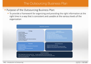  Purpose of the Outsourcing Business Plan:
 To provide a framework for organizing and providing the right information at the
right time in a way that is consistent and useable at the various levels of the
organization
Executive summary
Strategy
- Overall Strategy
- Business Requirements
- Strategic Choice
- Strategic Objectives
- Structural Model
- Contractual Model
- Provider Selection and/or Recommendations
- Risk & Risk Mitigation
Operations
- Division of functions, roles & responsibilities
- Transaction activities
- Division of assets and systems
- Management of day to day operations
- Management of the overall relationship
- Management of outsourcing contract performance
Human Resources
- Division of human resources
- Diagnostic of the client human resources needs
- Diagnostic of the provider human resources needs
Financials
- Financial baseline
- Incremental impact of transaction on the provider
- Provider’s valuation
- Management of the financial process
- Financial studies
Communications
- Client Organization Communication Plan - Provider Organization Communication Plan
- Customer Communication Plan - Regulatory, Government & Community Communication Plan
- Union Communication Plan
M01 - Introduction to Outsourcing 12/22 | 19/185
 