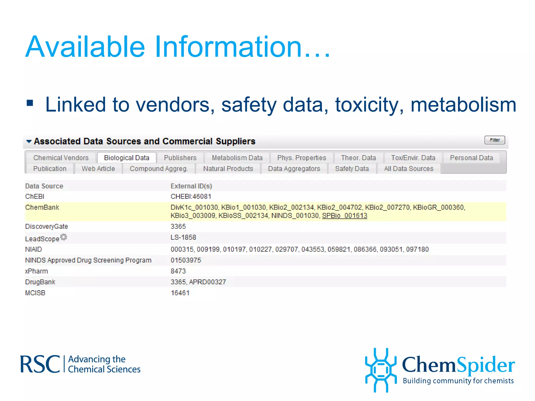 Available Information… Linked to vendors, safety data, toxicity, metabolism 