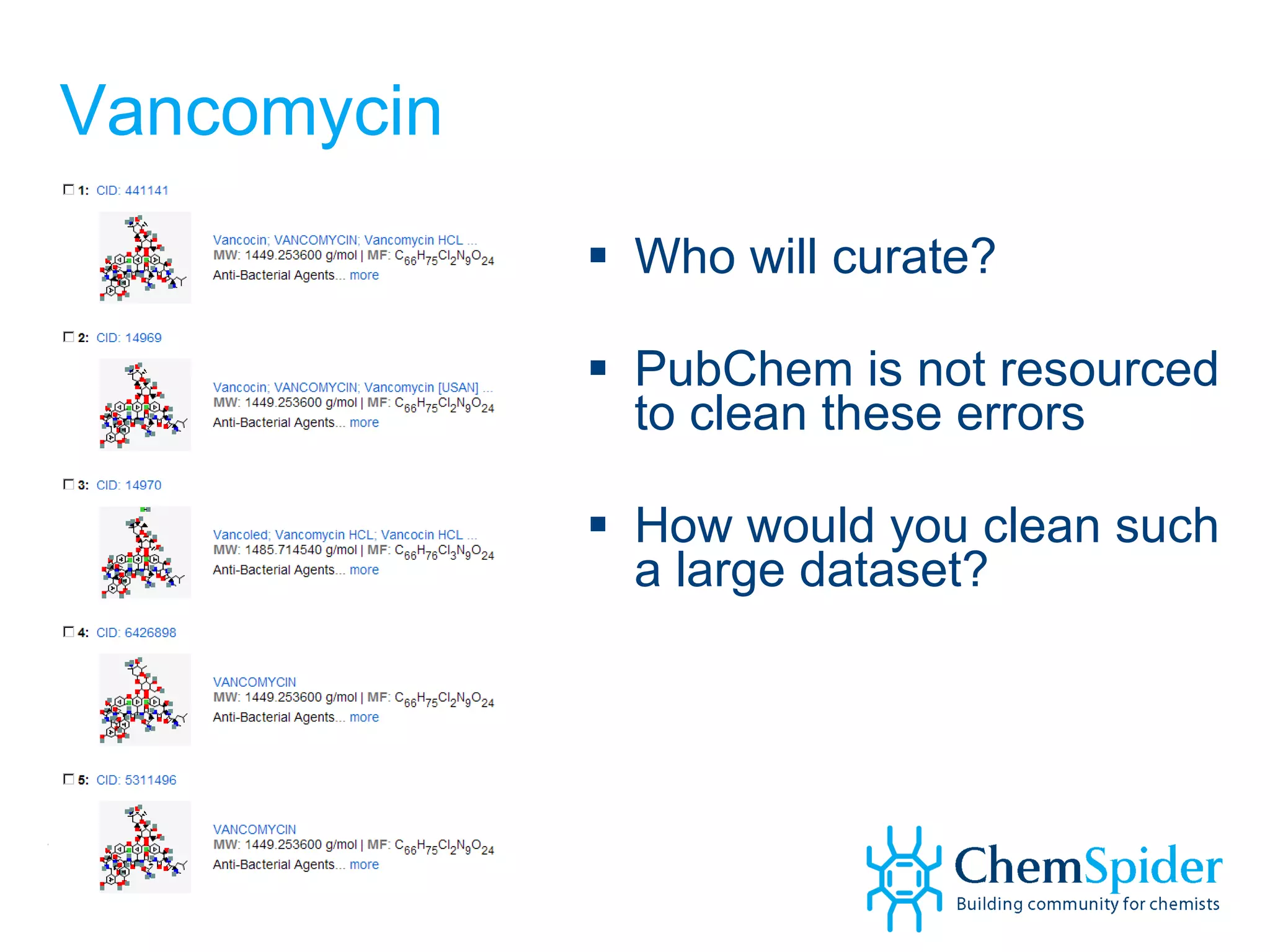 Vancomycin Who will curate? PubChem is not resourced to clean these errors How would you clean such a large dataset? 
