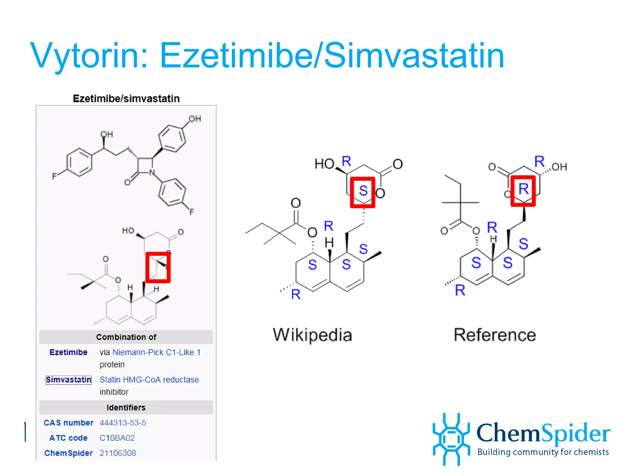Vytorin: Ezetimibe/Simvastatin 
