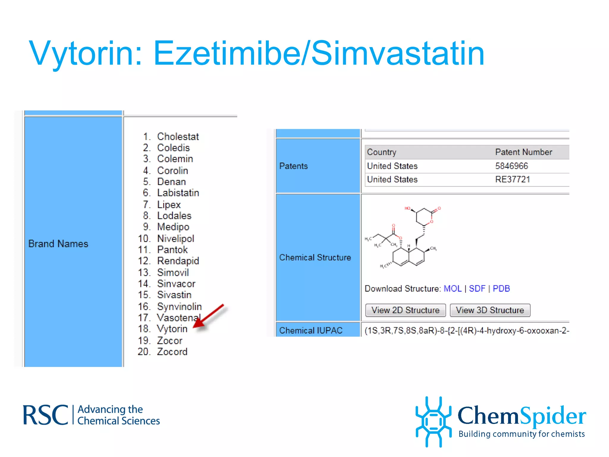 Vytorin: Ezetimibe/Simvastatin 