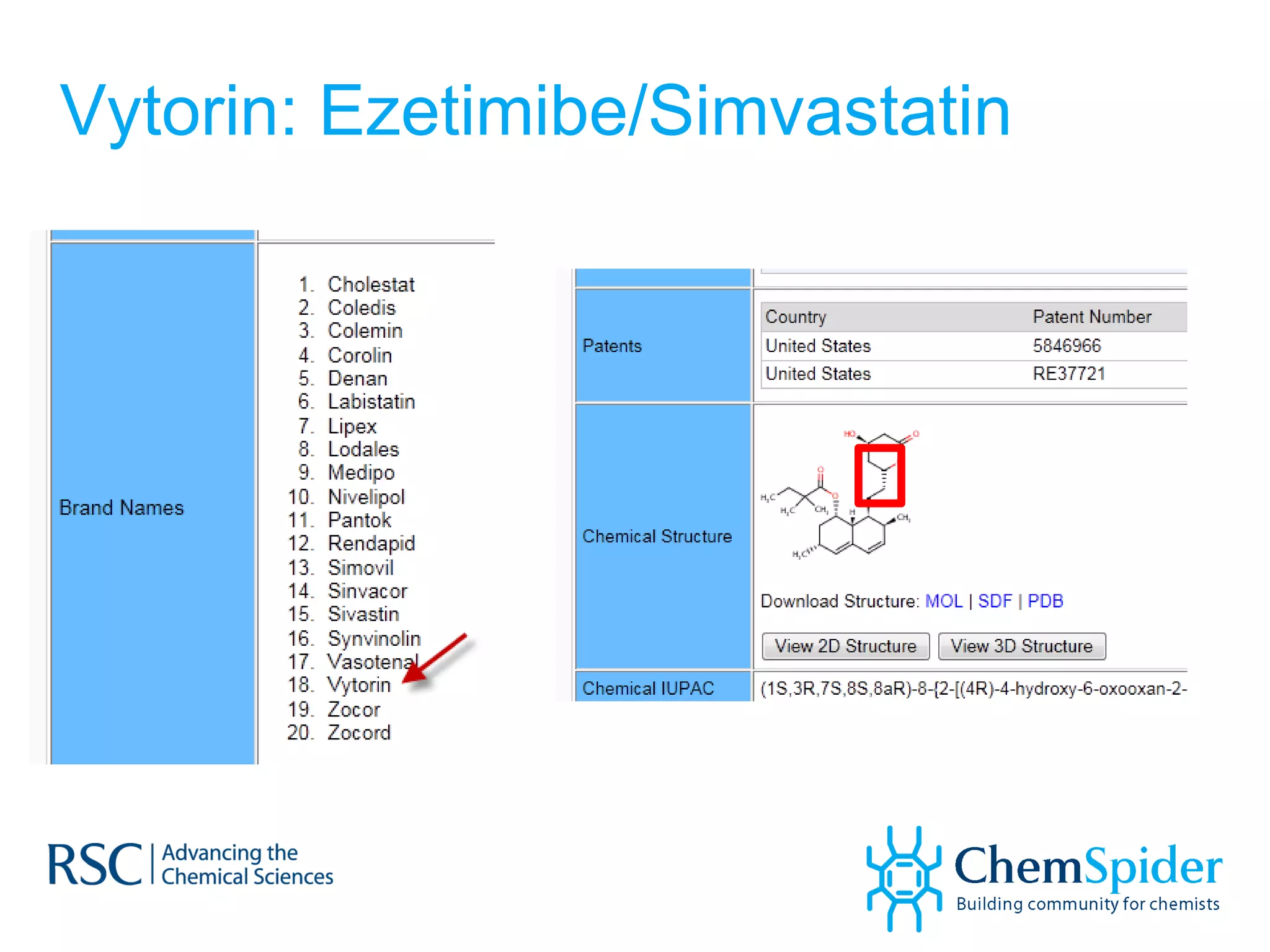 Vytorin: Ezetimibe/Simvastatin 