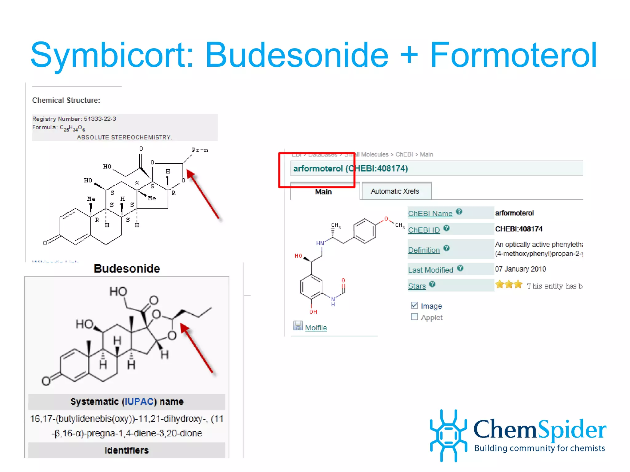 Symbicort: Budesonide + Formoterol 