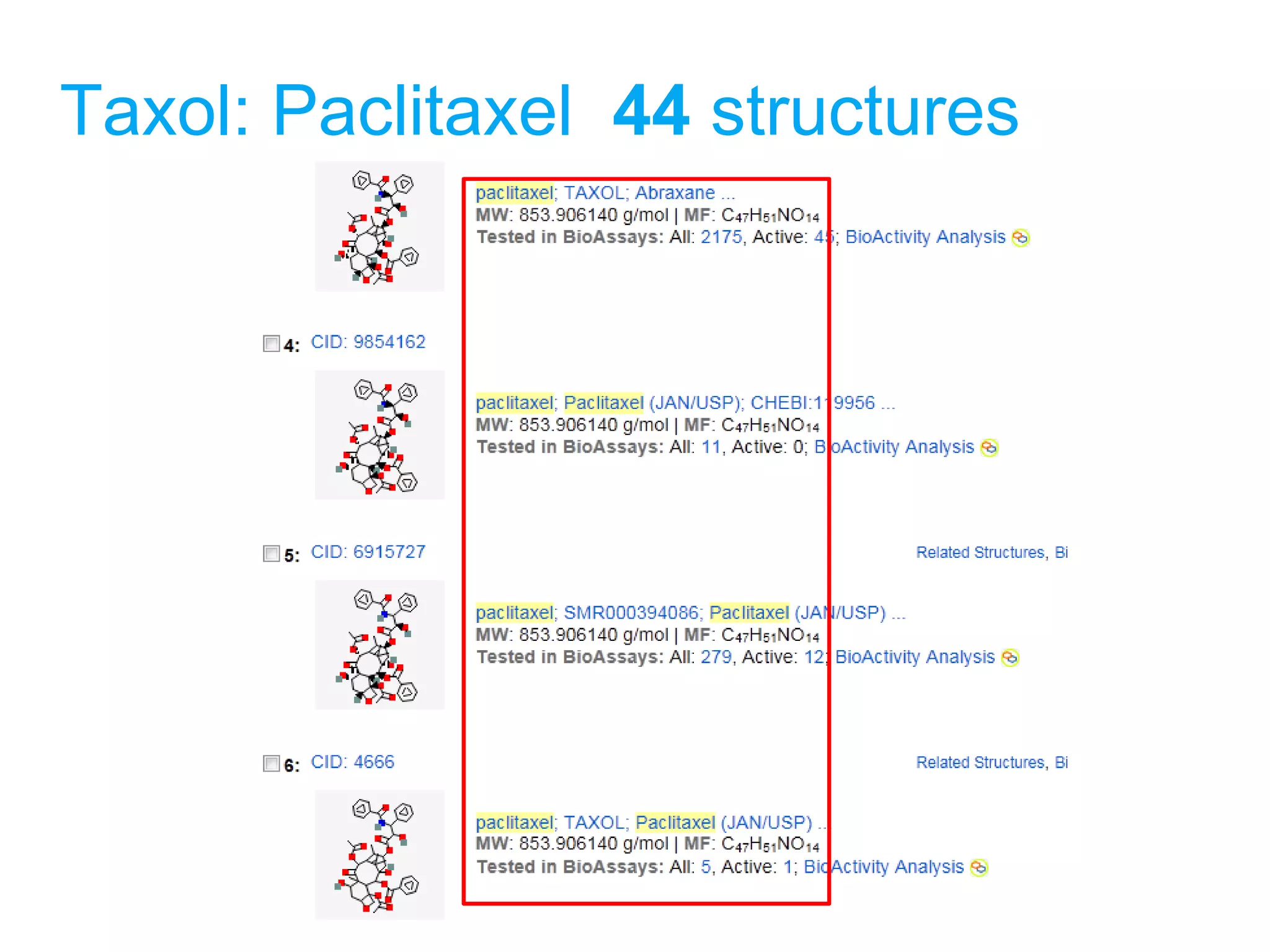 Taxol: Paclitaxel  44  structures 