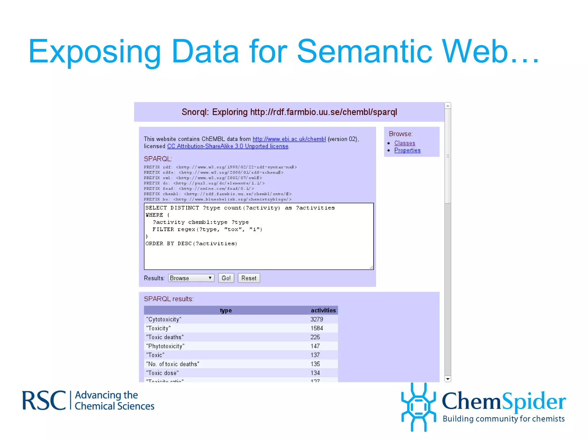 Exposing Data for Semantic Web… 