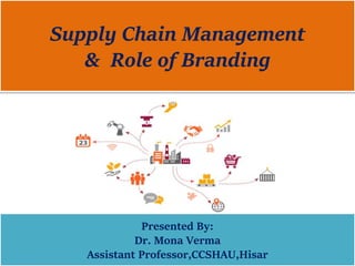 Presented By:
Dr. Mona Verma
Assistant Professor,CCSHAU,Hisar
Supply Chain Management
& Role of Branding
 
