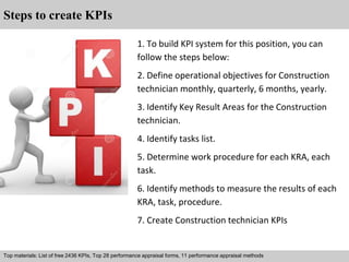 Steps to create KPIs 
1. To build KPI system for this position, you can 
follow the steps below: 
2. Define operational objectives for Construction 
technician monthly, quarterly, 6 months, yearly. 
3. Identify Key Result Areas for the Construction 
technician. 
4. Identify tasks list. 
5. Determine work procedure for each KRA, each 
task. 
6. Identify methods to measure the results of each 
KRA, task, procedure. 
7. Create Construction technician KPIs 
Top materials: List of free 2436 KPIs, Top 28 performance appraisal forms, 11 performance appraisal methods 
Interview questions and answers – free download/ pdf and ppt file 
 