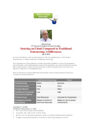 Alfredo Saad
IT Sourcing Consultant at Saad Consulting
Sourcing on Cloud Compared to Traditional
Outsourcing: 6 Differences
Apr 6, 2015
In cloud, the definition of the sourcing strategy,as well as its implementation, shows distinct
characteristics as compared with those of traditional outsourcing.
The comprehension of these differences and their appropriate handling are some of the determinant
factors that make a cloud implementation project in the organization succeed.It should be kept in mind
that sourcing activities, such as provider(s) selection, contract negotiation and its governance,are
important components of such implementation.
Here we will discuss 6 of these differential characteristics of the sourcing activities in both cases,
concisely seen on the table below:
CONTRACT SCOPE
Traditional Outsourcing >>> Static
 Few scope changes along contractual lifetime
 Compatible with “make & sell” business model
 Review cycle of contractual requirements: month / years (long and frequently pre-planned)
 Complex contractual renegotiations result when eventualscope changes are needed
 