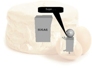 SUGAR Sugar. . . 