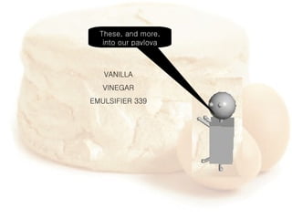 VANILLA VINEGAR EMULSIFIER 339 These, and more, into our pavlova 