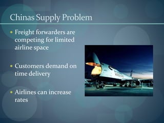 Chinas Supply Problem
 Freight forwarders are
competing for limited
airline space
 Customers demand on
time delivery
 Airlines can increase
rates
 