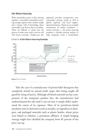 Fair Return Sourcing




          Exhibit A: A Fair Return Sourcing Example

              200
                                                                    Market Maker
              180                                                   Lock in price that provides   Spike
                                                                    a fair market return over
              160                                                   the long run

              140
          With commodity prices in flux, piecing                       approach provides transparency into




              120                                                                                 Average High
          together a successful commodities sourc-                     commodity pricing trends as well as




              100                                                                                 Fair Return
          ing strategy requires more market insight                    global, regional, and local supply–




                                                                                                  Average Low
               80                                                                                 Undervalued Price
          and a deeper well of knowledge about                         demand dynamics. Based on an in-depth




                                         Price Taker
          commodity cost drivers than ever before.




               60
                                                                       examination of market conditions —




                                         Lock in price that is
          These are difficult to attain, but the                       current and past — fair return sourcing




               40                        undervalued by market on
                                         the basis of fair return
          process is made easier with a tool we call                   produces a detailed pricing analysis to




               20                        value
          “fair return sourcing.” Simply put, this                     help companies create a commodities




                0



          Source: Booz & Company
                                                    Calendar Quarters
Index Value




          104       strategy+business Reader
              Take the case of a manufacturer of private-label detergents that
          completely missed its annual profit target after being caught off
          guard by rising oil prices. Although oil-based materials are key com-
          ponents of the company’s product line, the manufacturer had
          underestimated the risk until it was too late; it simply didn’t under-
          stand the extent of its exposure. Most of its petroleum-related
          purchases were in derivatives such as tensides, an ingredient in deter-
          gent, and packaged materials such as plastic bottles, whose prices
          were linked to ethylene, a petroleum offshoot. A simple hedging
          strategy might have shielded the company from 85 percent of the
          price run-up.
 