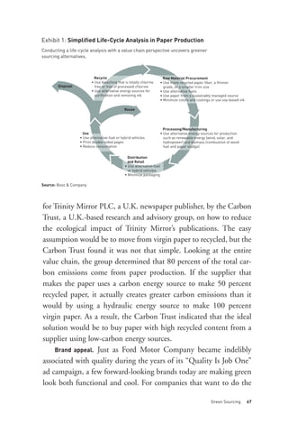 Exhibit 1: Simplified Life-Cycle Analysis in Paper Production
Conducting a life-cycle analysis with a value chain perspective uncovers greener
sourcing alternatives.



                            Recycle                                       Raw Material Procurement
                          • Use bleaching that is totally chlorine      • Use more recycled paper fiber, a thinner
        Disposal            free or free of processed chlorine            grade, or a smaller trim size
                          • Use alternative energy sources for          • Use alternative fuels
                            purification and removing ink               • Use paper from a sustainably managed source
                                                                        • Minimize colors and coatings or use soy-based ink

                                               Reuse




                                                                          Processing/Manufacturing
                     Use                                                • Use alternative energy sources for production
                   • Use alternative-fuel or hybrid vehicles              such as renewable energy (wind, solar, and
                   • Print double-sided pages                             hydropower) and biomass (combustion of wood
                   • Reduce consumption                                   fuel and paper sludge)

                                                 Distribution
                                                 and Retail
                                               • Use alternative-fuel
                                                 or hybrid vehicles


Source: Booz & Company
                                               • Minimize packaging




    Brand appeal. Just as Ford Motor Company became indelibly
for Trinity Mirror PLC, a U.K. newspaper publisher, by the Carbon
Trust, a U.K.-based research and advisory group, on how to reduce
the ecological impact of Trinity Mirror’s publications. The easy
assumption would be to move from virgin paper to recycled, but the
Carbon Trust found it was not that simple. Looking at the entire
value chain, the group determined that 80 percent of the total car-




                                                                                                      Green Sourcing          67
bon emissions come from paper production. If the supplier that
makes the paper uses a carbon energy source to make 50 percent
recycled paper, it actually creates greater carbon emissions than it
would by using a hydraulic energy source to make 100 percent
virgin paper. As a result, the Carbon Trust indicated that the ideal
solution would be to buy paper with high recycled content from a
supplier using low-carbon energy sources.

associated with quality during the years of its “Quality Is Job One”
ad campaign, a few forward-looking brands today are making green
look both functional and cool. For companies that want to do the
 