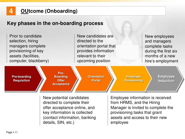 new hire presentation