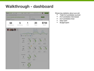 Walkthrough - dashboard
Shows key statistics about your job:
•  Total # of candidates sourced
•  # of candidates interviewed
•  # of candidates hired
•  Days open
•  Budget spent
 