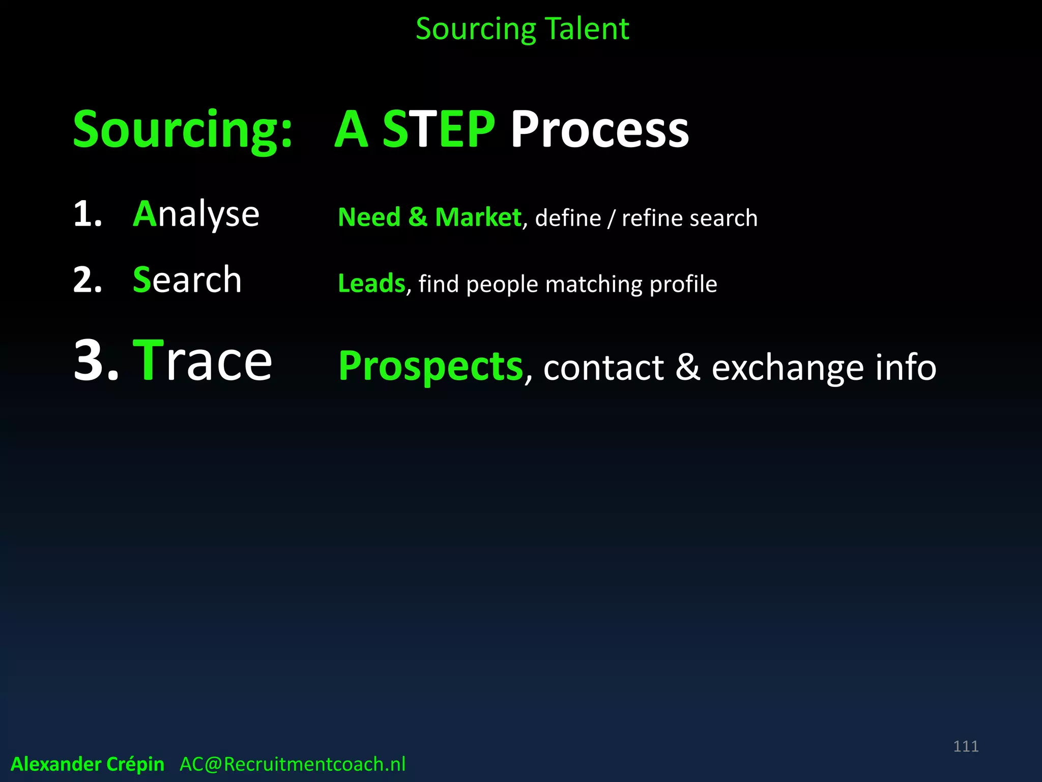Your questions ?
Alexander Crépin AC@Recruitmentcoach.nl
 