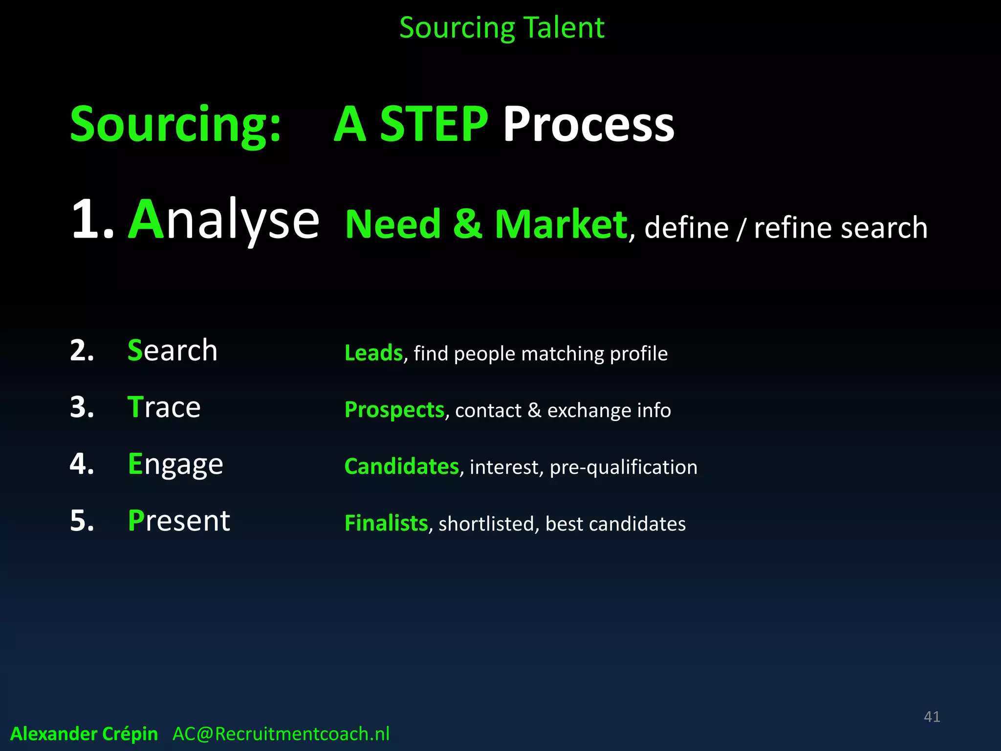 STEP Sourcing Funnel
Leads
Prospects
Candidates
Applicants
• Search
• Trace
• Engage
• Present
Sourcing Talent
Alexander Crépin AC@Recruitmentcoach.nl
 
