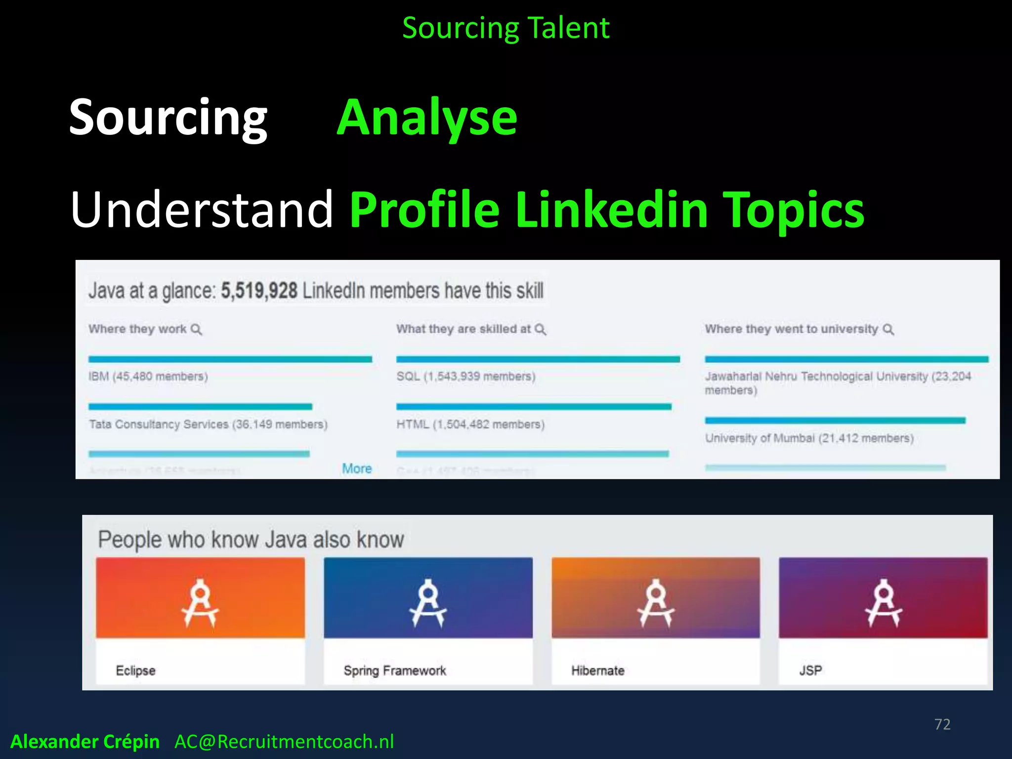 Sourcing Analyse to Understand Profile
What do you know about Target Talent?
• Check Employee opinion / satisfaction survey’s
• Check recent hires & exit interviews feedback
• Identify relevant sites, communities & forums. Find
topics of target talent interest & issues they share
• Similar or relevant profiles (People also Viewed)
• Check subject matter expert(s), in- and/or outside
• Use a free service like Google Trends
Sourcing Talent
Alexander Crépin AC@Recruitmentcoach.nl
72
 