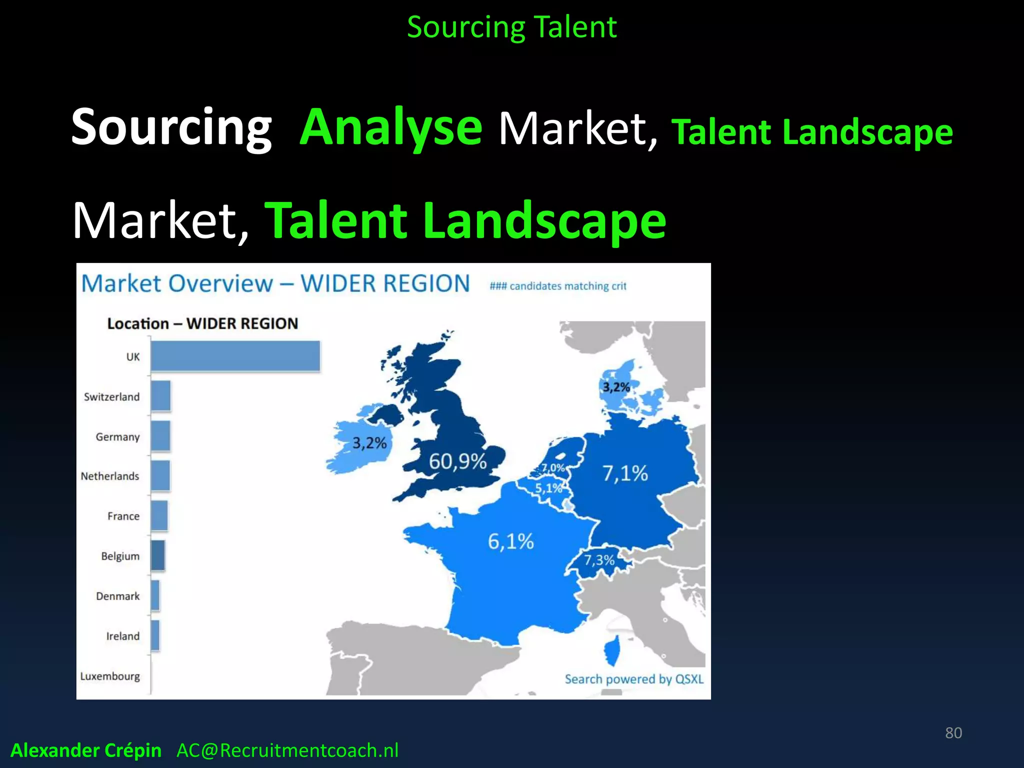 Sourcing Analyse to Understand Profile
10 Promising Profiles benchmark
• Look for tools to analyse Top 10-20 best
profiles to generate keywords for “super
search query”
• Better keywords to reflect a better search &
generate better search results
NB
• Have a close look!!! Hiring a manager in China or in
Silicon Valley can require quite a different profile !!!!
Sourcing Talent
Alexander Crépin AC@Recruitmentcoach.nl
80
 