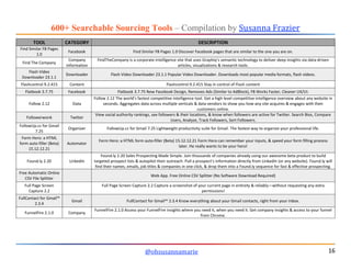 600+ Searchable Sourcing Tools – Compilation by Susanna Frazier
@ohsusannamarie 16
TOOL CATEGORY DESCRIPTION
Find Similar ...