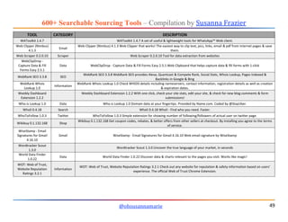 600+ Searchable Sourcing Tools – Compilation by Susanna Frazier
@ohsusannamarie 49
TOOL CATEGORY DESCRIPTION
WAToolkit 1.4...