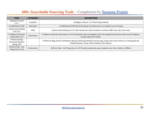 facebook 23 600 searchable sourcing tools - free instagram followers tool v 24 rar