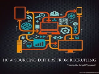 HOW SOURCING DIFFERS FROM RECRUITING
Picture Credit:cmswebsiteserveservices.com
Presented by Suma H Venkatagiri
 