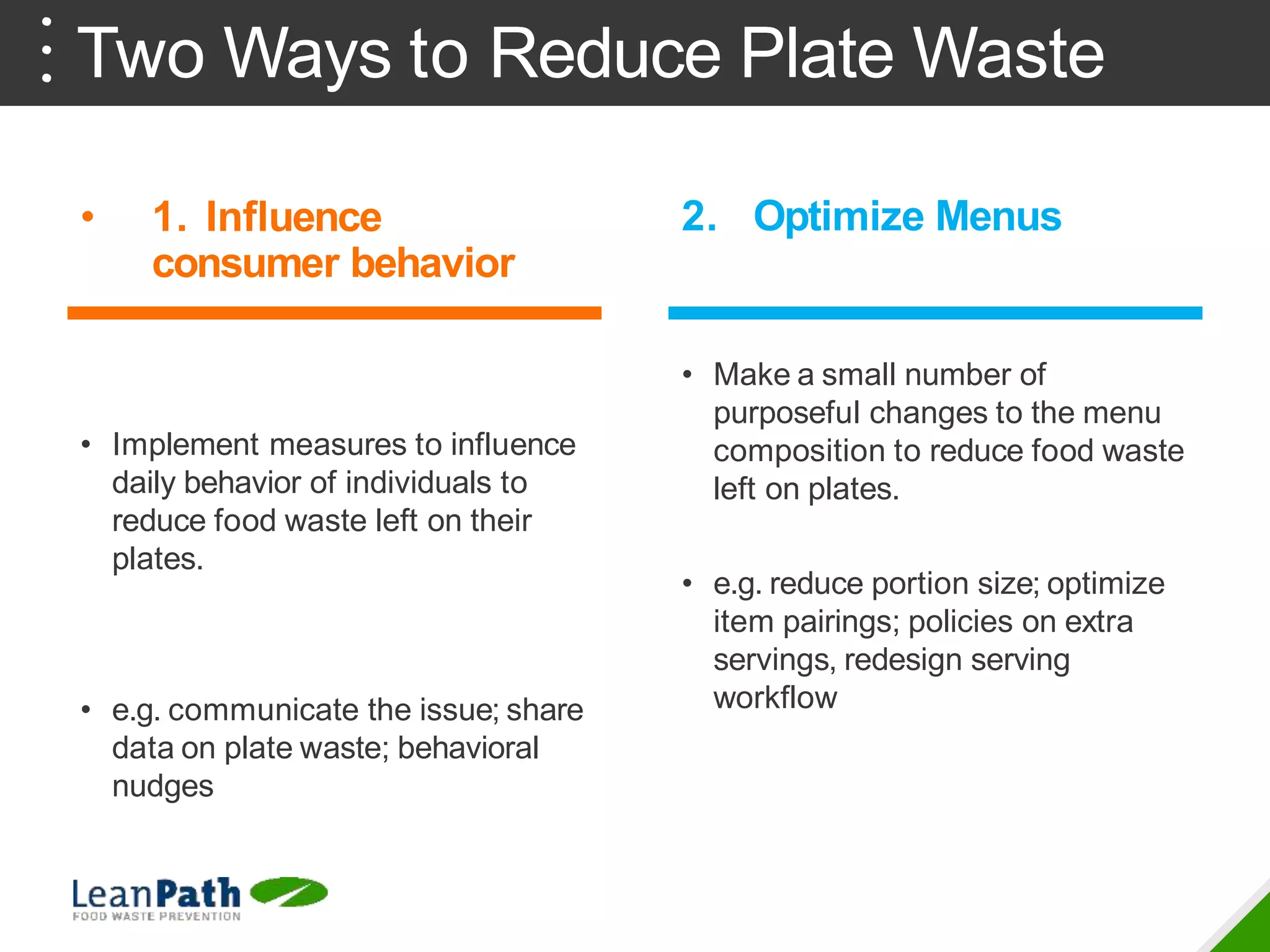 2018 R3 Conference LeanPath Food Waste Reduction | PPTX