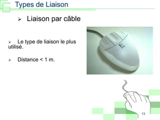 13
 Le type de liaison le plus
utilisé.
 Distance < 1 m.
 Liaison par câble
Types de Liaison
 