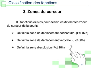 24
3. Zones du curseur
03 fonctions existes pour définir les différentes zones
du curseur de la souris
 Définir la zone de déplacement horizontale. (Fct 07h)
 Définir la zone de déplacement verticale. (Fct 08h)
 Définir la zone d'exclusion (Fct 10h)
Classification des fonctions
 