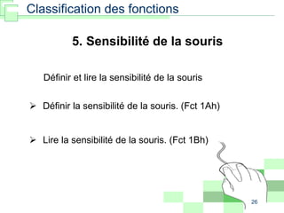 26
5. Sensibilité de la souris
Définir et lire la sensibilité de la souris
 Définir la sensibilité de la souris. (Fct 1Ah)
 Lire la sensibilité de la souris. (Fct 1Bh)
Classification des fonctions
 