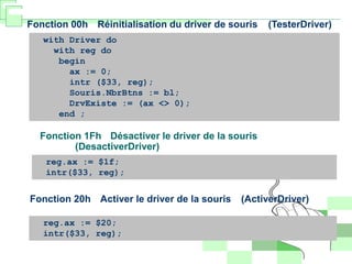 Fonction 00h Réinitialisation du driver de souris (TesterDriver)
with Driver do
with reg do
begin
ax := 0;
intr ($33, reg);
Souris.NbrBtns := bl;
DrvExiste := (ax <> 0);
end ;
Fonction 1Fh Désactiver le driver de la souris
(DesactiverDriver)
reg.ax := $1f;
intr($33, reg);
Fonction 20h Activer le driver de la souris (ActiverDriver)
reg.ax := $20;
intr($33, reg);
 