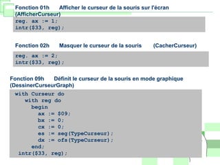 reg. ax := 2;
intr($33, reg);
reg. ax := 1;
intr($33, reg);
Fonction 01h Afficher le curseur de la souris sur l'écran
(AfficherCurseur)
Fonction 02h Masquer le curseur de la souris (CacherCurseur)
with Curseur do
with reg do
begin
ax := $09;
bx := 0;
cx := 0;
es := seg(TypeCurseur);
dx := ofs(TypeCurseur);
end;
intr($33, reg);
Fonction 09h Définit le curseur de la souris en mode graphique
(DessinerCurseurGraph)
 