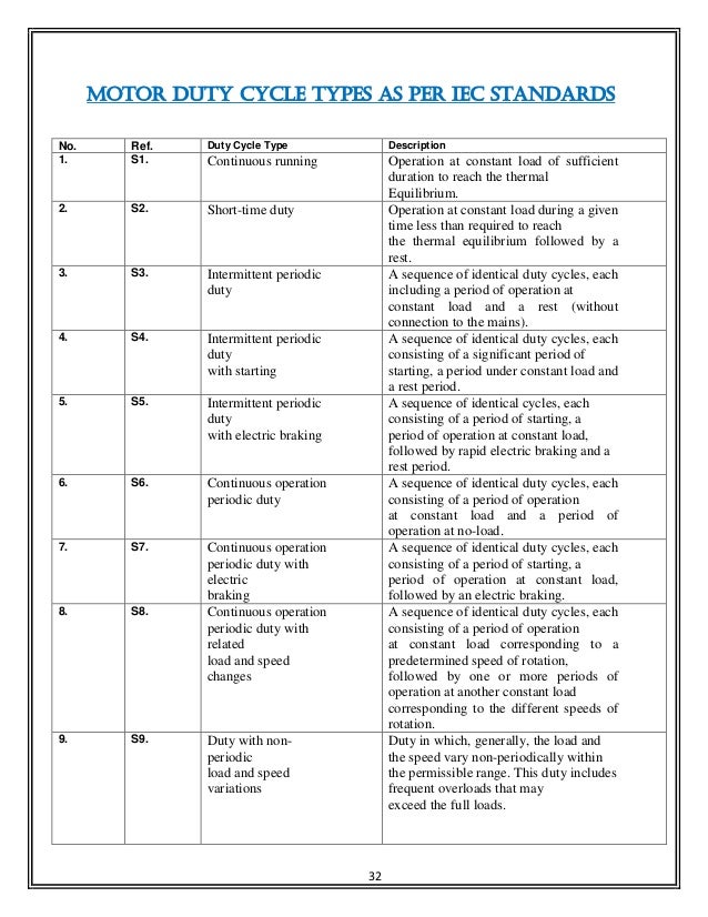 Sourish bhattacharyya