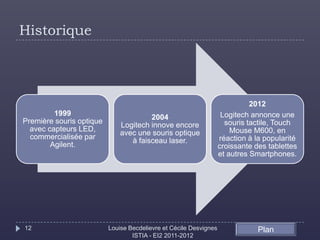 Historique




                                                                             2012
         1999                                                       Logitech annonce une
                                       2004
Première souris optique                                              souris tactile, Touch
                              Logitech innove encore
  avec capteurs LED,                                                   Mouse M600, en
                              avec une souris optique
  commercialisée par                                               réaction à la popularité
                                 à faisceau laser.
        Agilent.                                                   croissante des tablettes
                                                                   et autres Smartphones.




12                        Louise Becdelievre et Cécile Desvignes               Plan
                                  ISTIA - EI2 2011-2012
 
