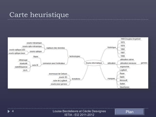 Carte heuristique




4           Louise Becdelievre et Cécile Desvignes   Plan
                    ISTIA - EI2 2011-2012
 