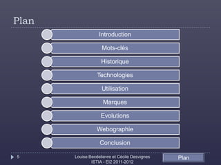 Plan
                   Introduction

                    Mots-clés

                    Historique

                  Technologies

                    Utilisation

                     Marques

                    Evolutions

                  Webographie

                   Conclusion

5      Louise Becdelievre et Cécile Desvignes   Plan
               ISTIA - EI2 2011-2012
 