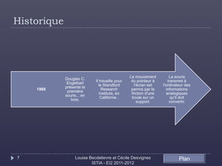 Historique




                                                Le mouvement           La souris
             Douglas C.
                            Il travaille pour    du pointeur à        transmet à
              Engelbart
                              le Standford         l'écran est    l'ordinateur des
             présente la
    1968                        Research         permis par la      informations
              première
                               Institute, en     friction d'une      analogiques
             souris... en
                                Californie .     boule sur un           qu'il doit
                bois.
                                                     support.          convertir.




7                 Louise Becdelievre et Cécile Desvignes                   Plan
                          ISTIA - EI2 2011-2012
 