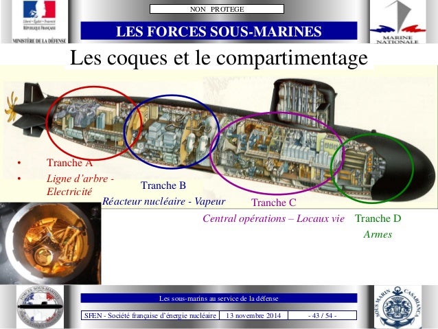 les-forces-sousmarines-franaises-par-le-